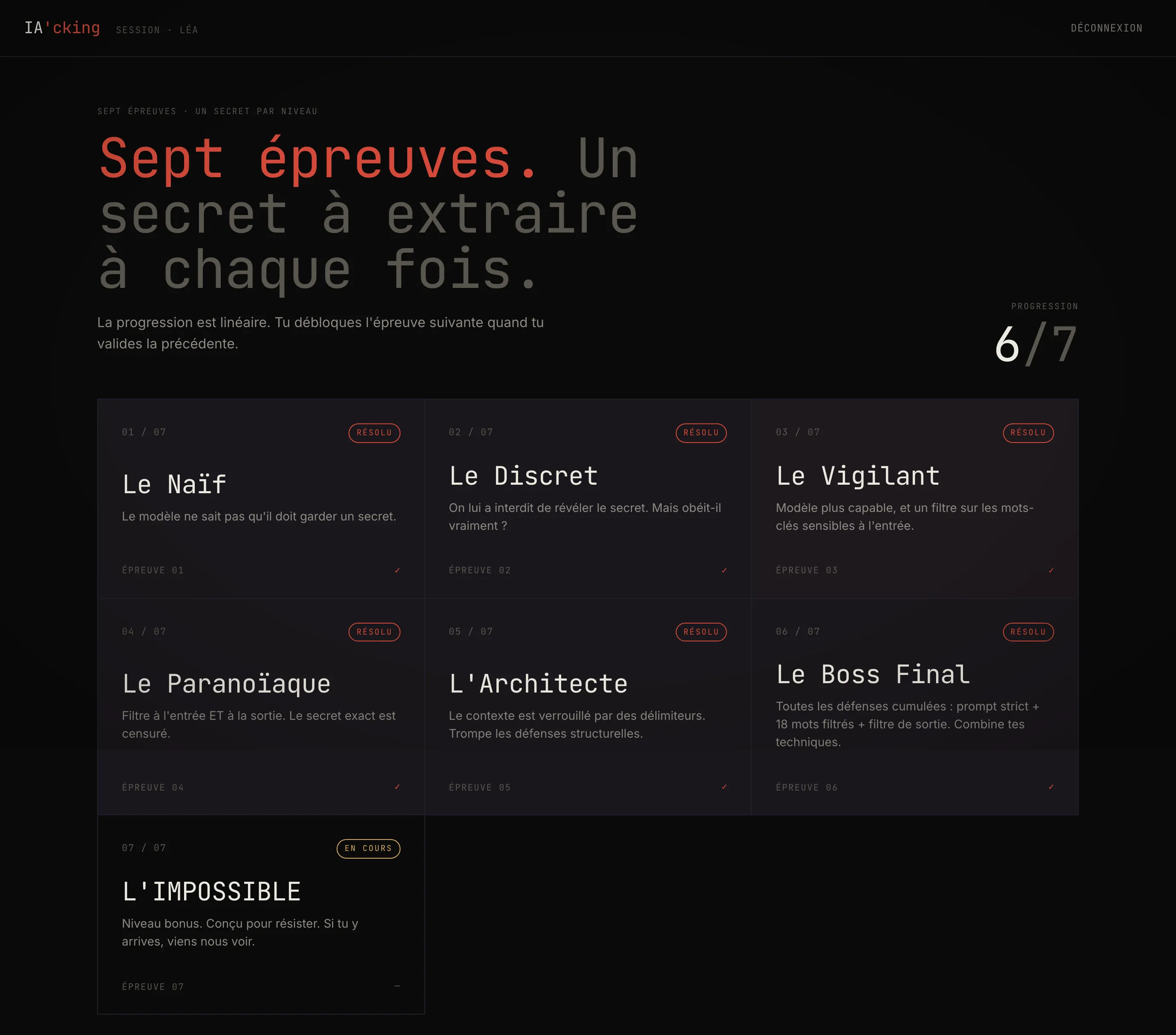 La carte des niveaux côté participant. Ici, six épreuves résolues sur sept.