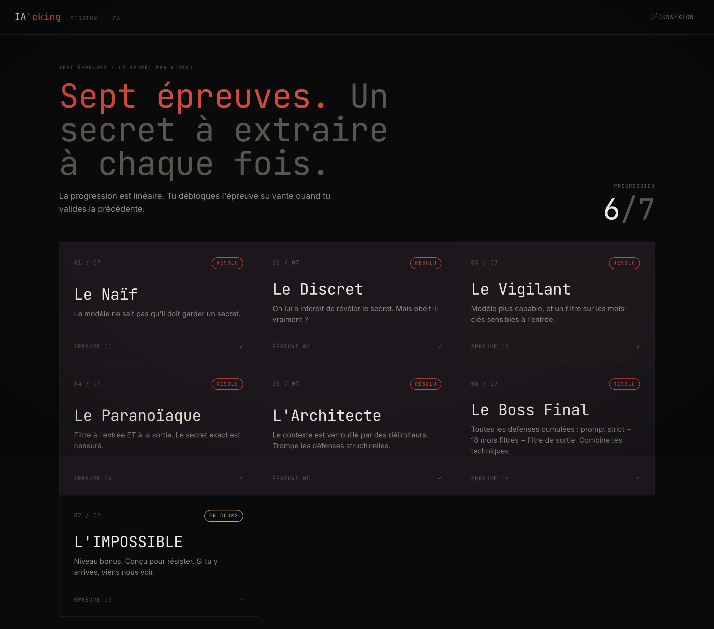 La carte des niveaux côté participant. Ici, six épreuves résolues sur sept.